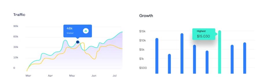 Øk synligheten din på nett med vår SEO Strategi