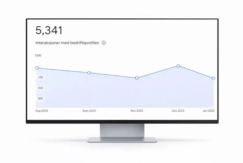 Local SEO 1 - Norwegian