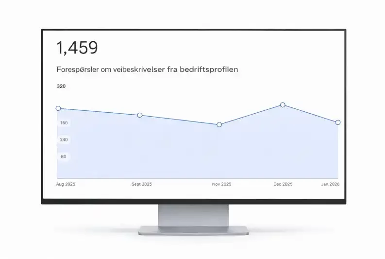 Lokal Seo Tjenester - Norwegian