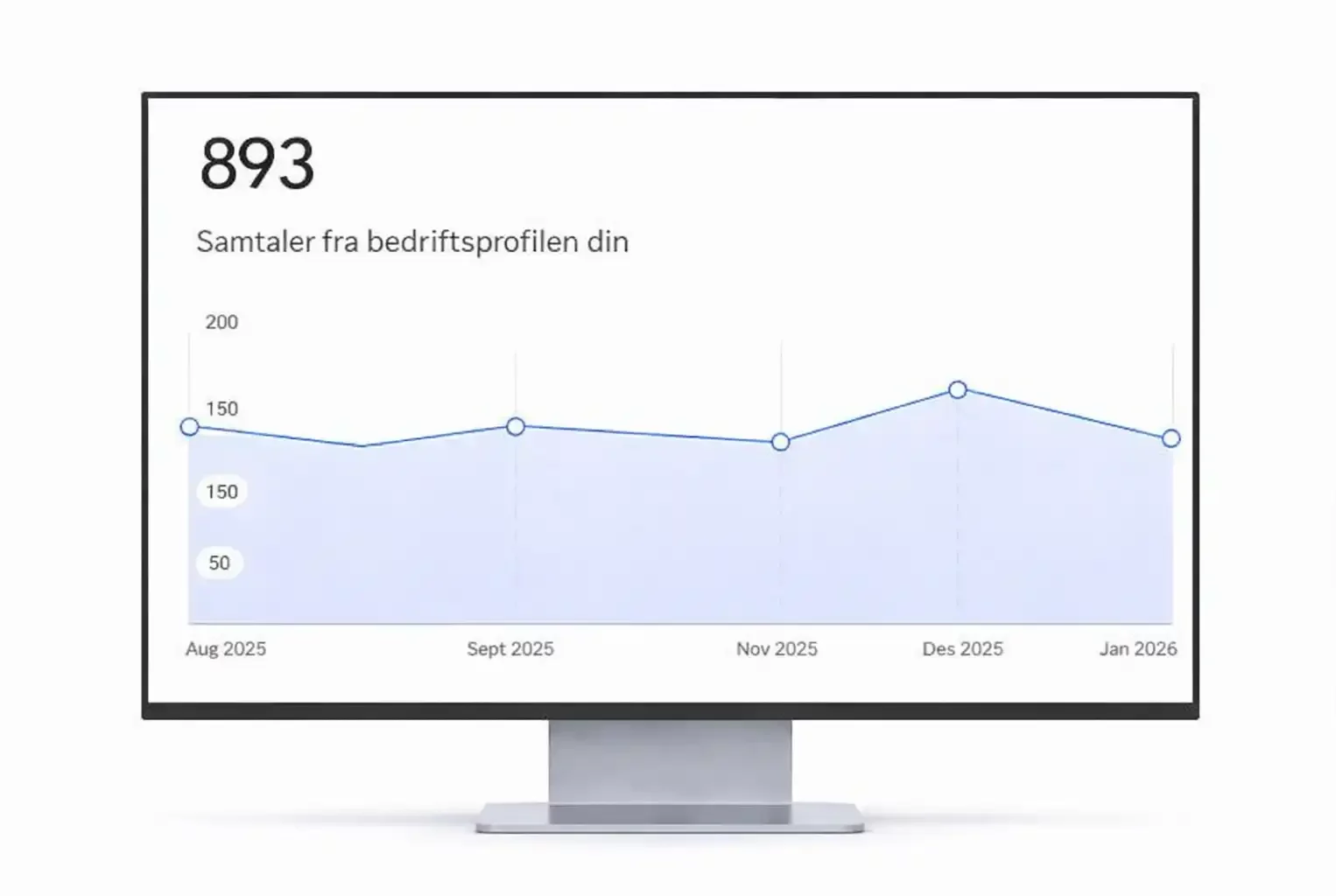 Søkemotoroptimalisering - Norwegian