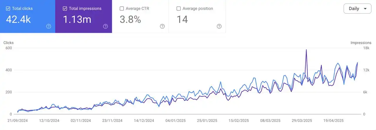 Spesialist i psykiatri