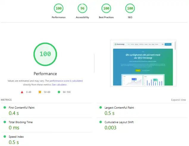 Hastighet og kjerneverdier for nettbaserte tjenester